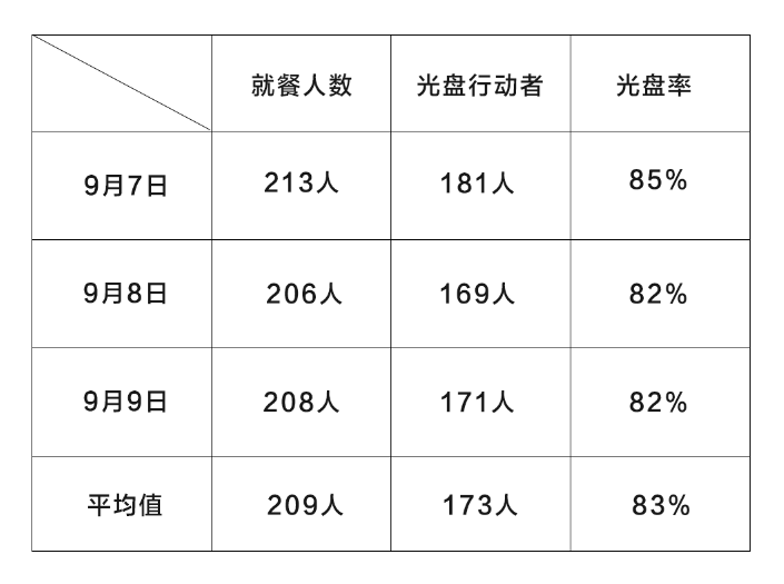 QQ截图20200909155825