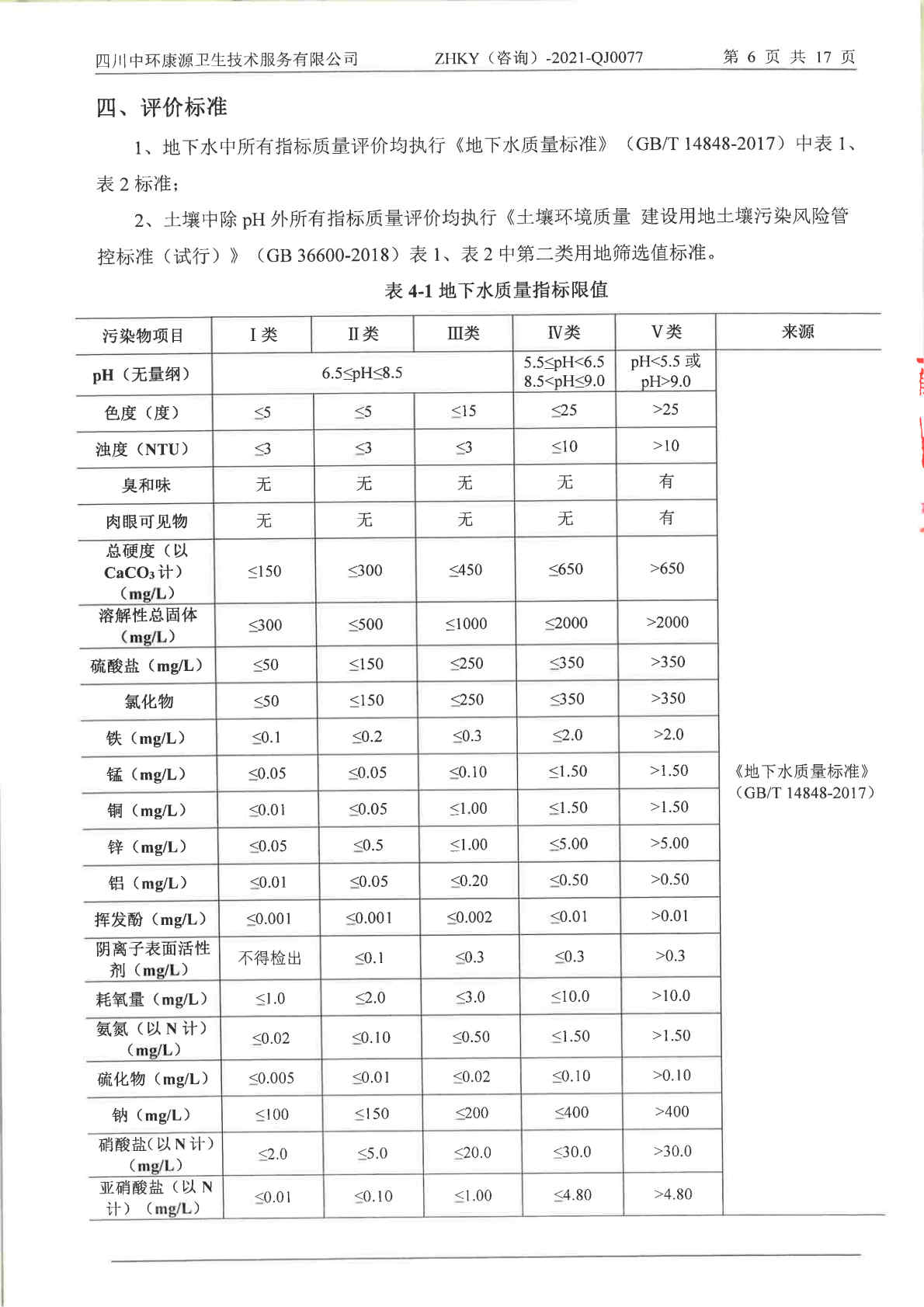 美高梅MGM（成都）生物制药股份有限公司土壤及地下水自行监测报告 (1)_Page9