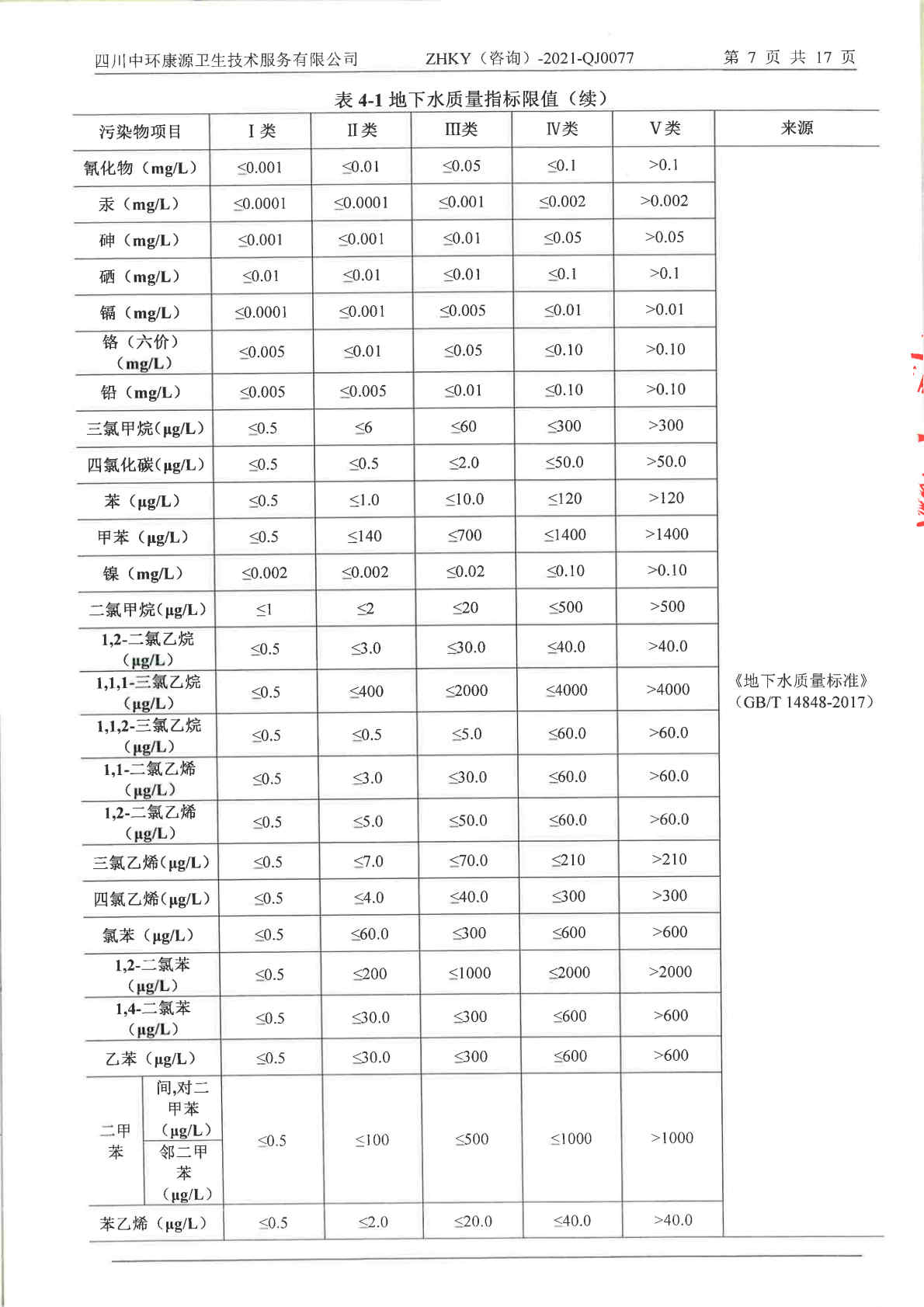 美高梅MGM（成都）生物制药股份有限公司土壤及地下水自行监测报告 (1)_Page10