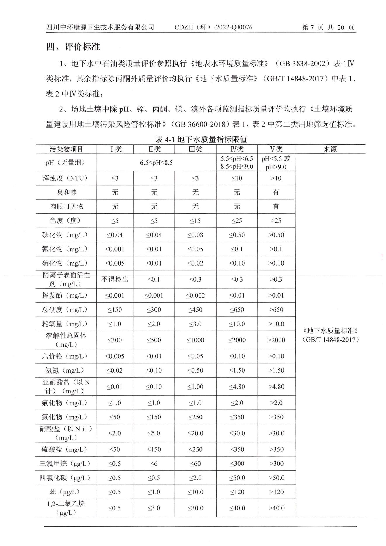 环境监测报告2022.10.24_09