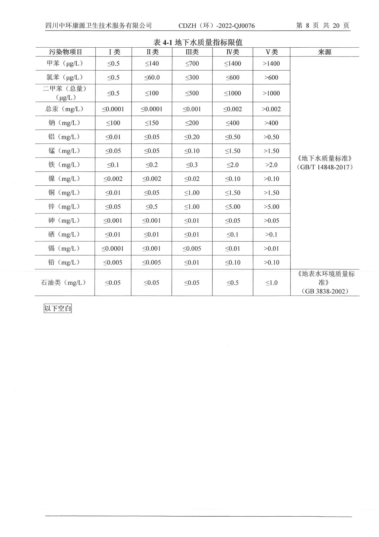 环境监测报告2022.10.24_10