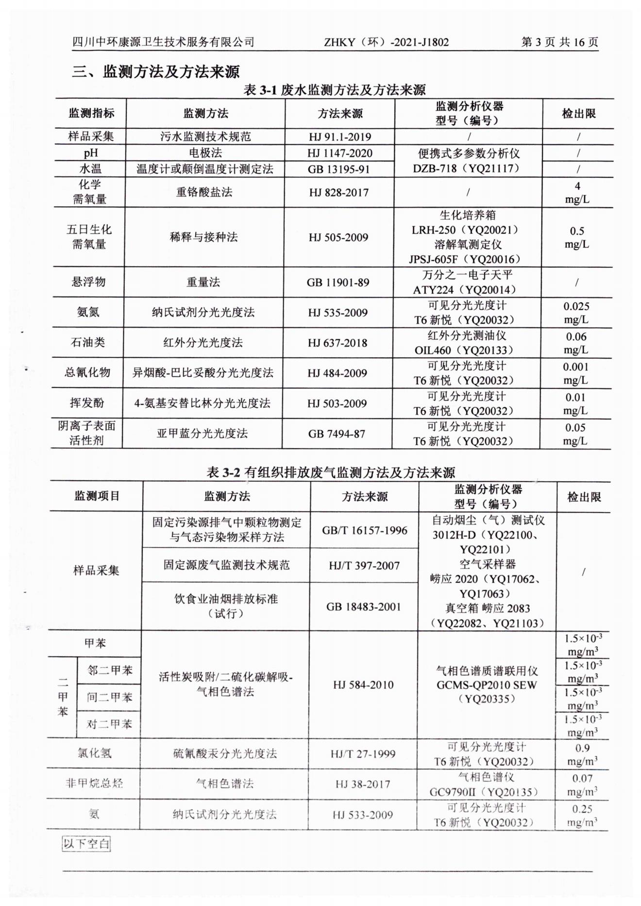 环境监测报告水和大气2022.7.20_05