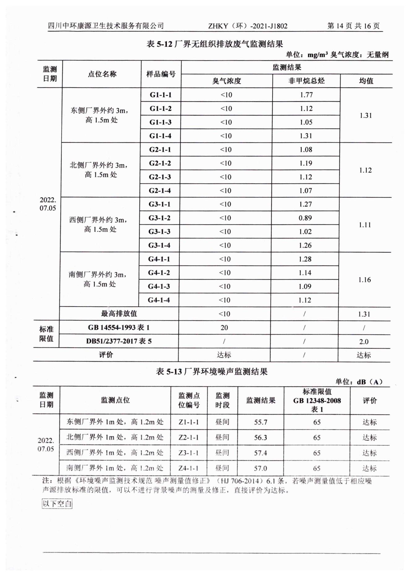 环境监测报告水和大气2022.7.20_16