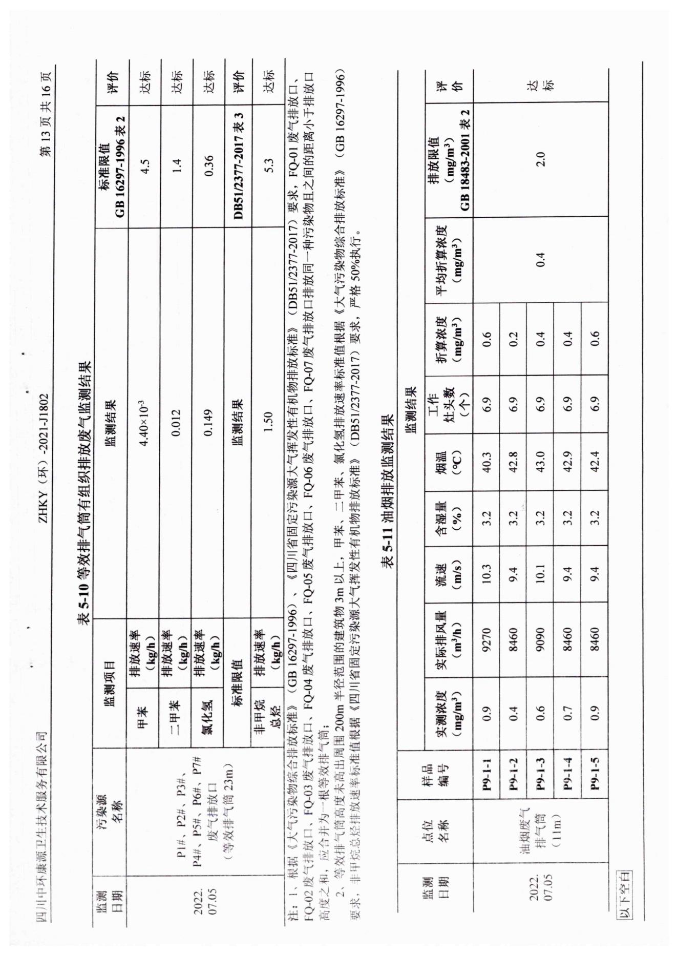 环境监测报告水和大气2022.7.20_15